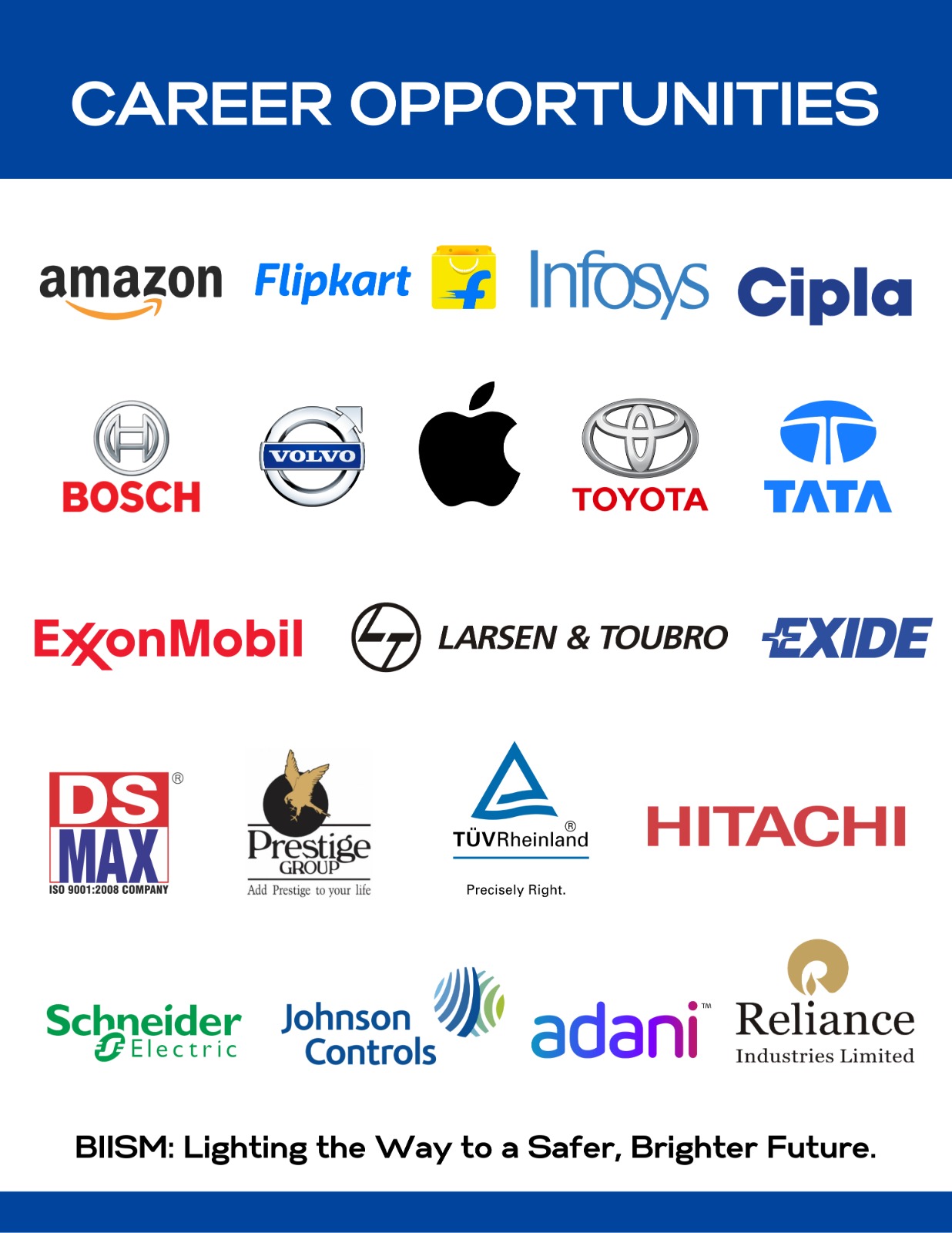 BIISM Recruiting Companies